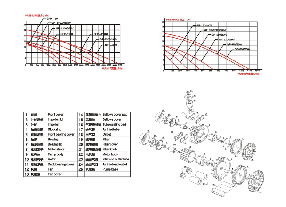 GF120-d.jpg